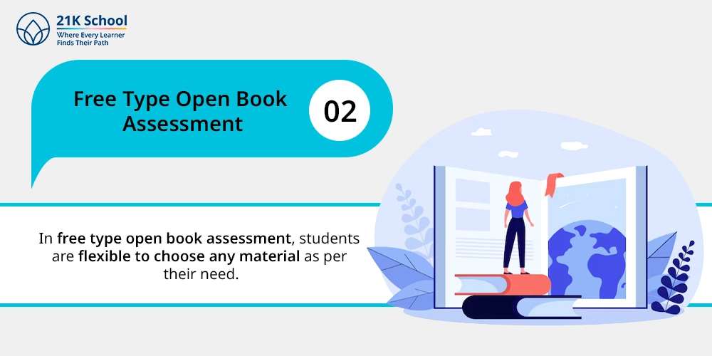 2. Free Type Open Book Assessment