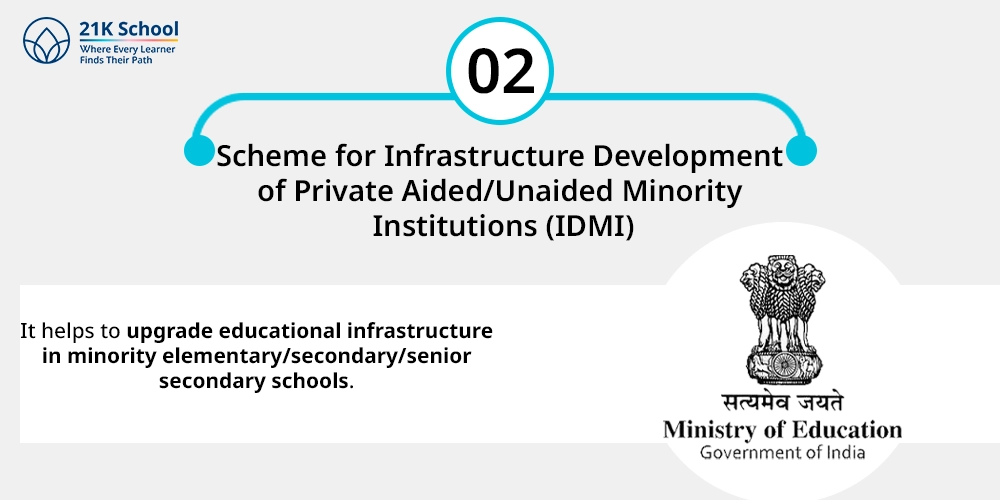 2. Scheme for Infrastructure Development of Private Aided/Unaided Minority Institutions (IDMI)