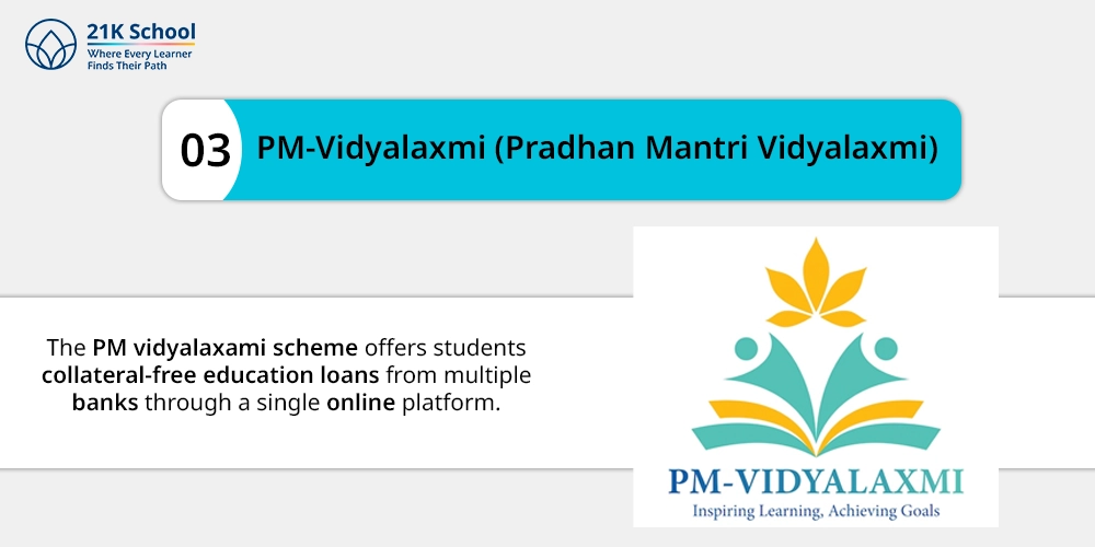 3. PM-Vidyalaxmi (Pradhan Mantri Vidyalaxmi)