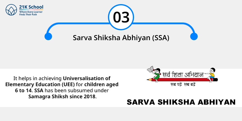3. Sarva Shiksha Abhiyan (SSA)