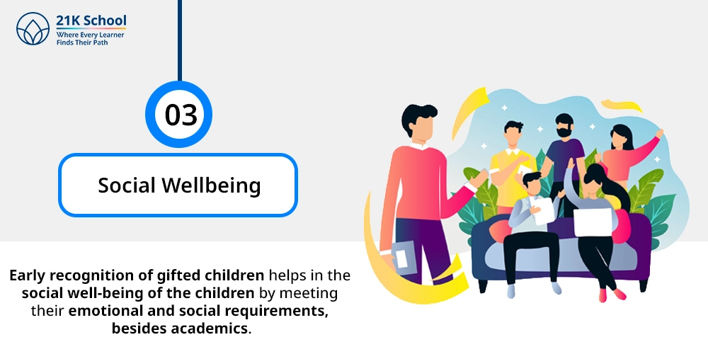 3. Social Wellbeing