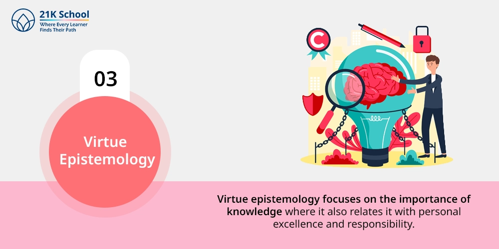 Virtue Epistemology