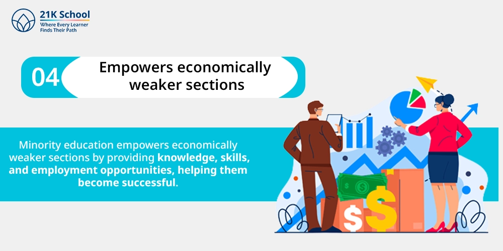 4. Empowers economically weaker sections