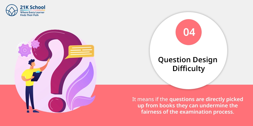 4. Question Design Difficulty