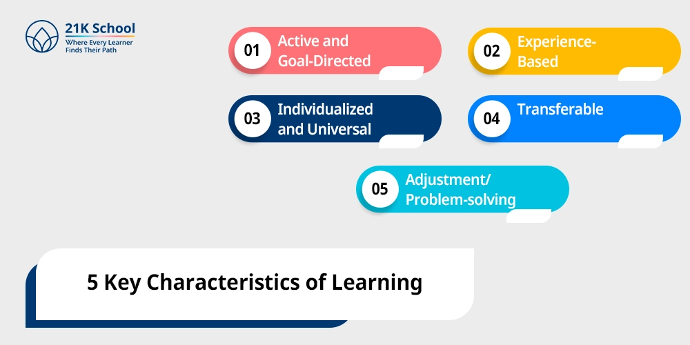 5 Key Characteristics of Learning