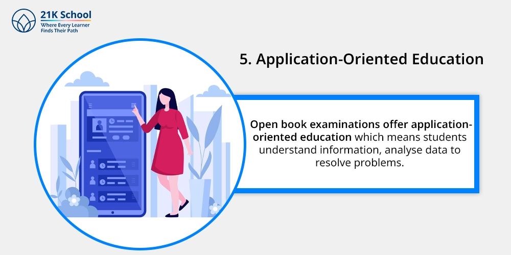 5. Application-Oriented Education