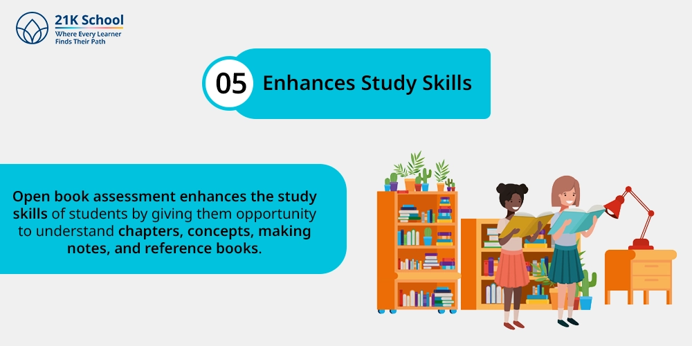 5. Enhances Study Skills