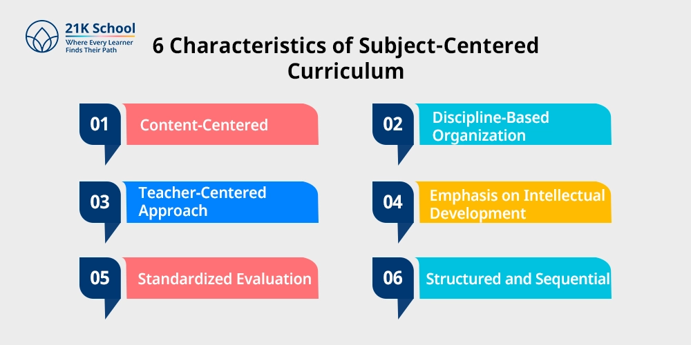 6 Characteristics of Subject-Centered Curriculum