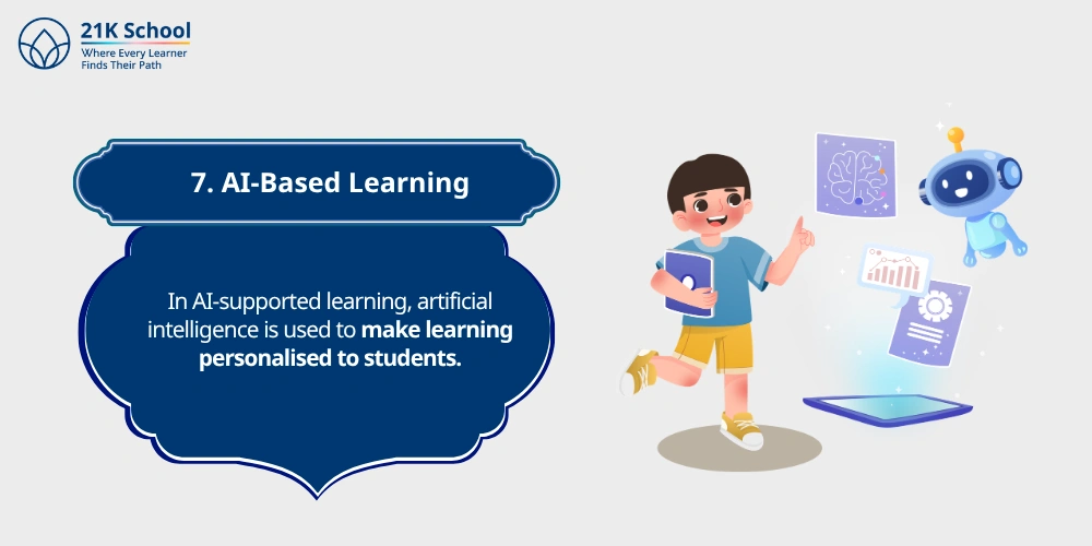 7. AI-Based Learning