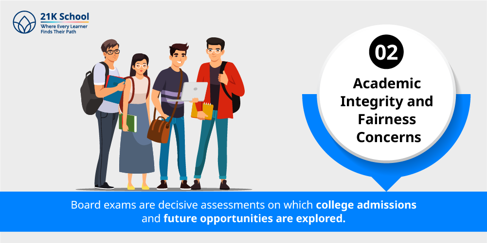 2. Academic Integrity and Fairness Concerns