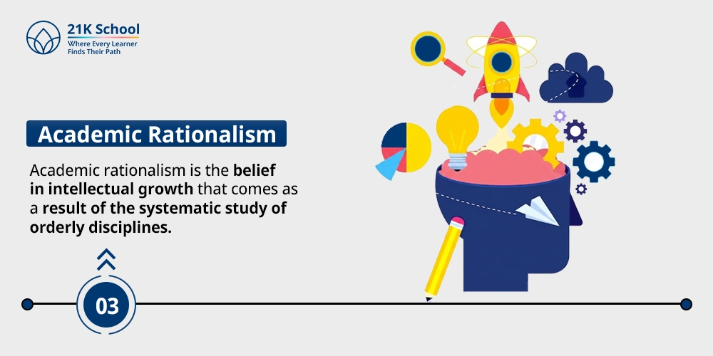 Academic Rationalism