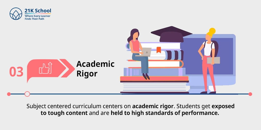 Academic Rigor