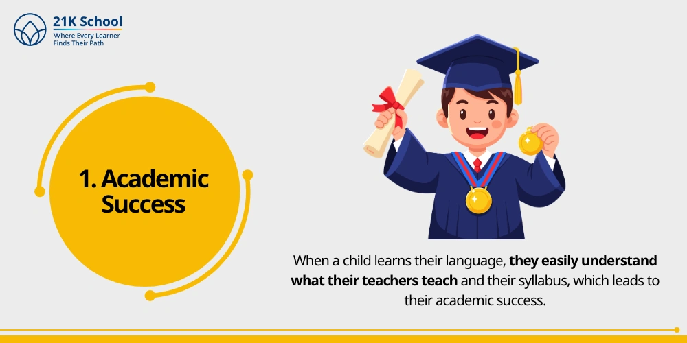 1. Academic Success