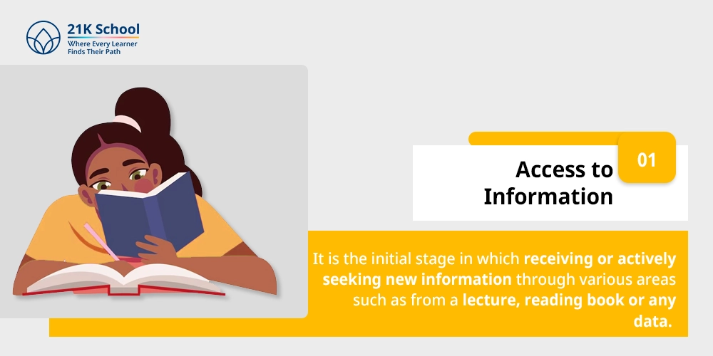 Access to information