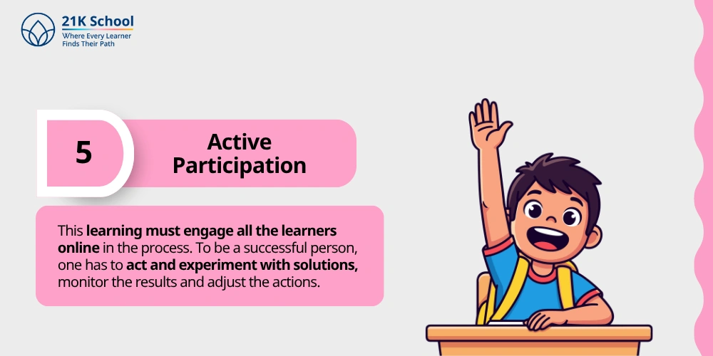 5. Active Participation