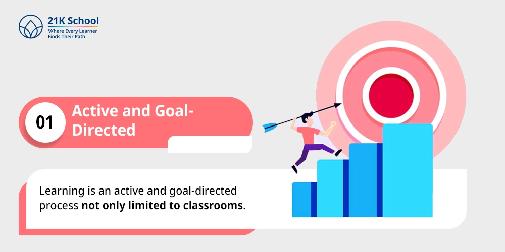 Active and goal-directed