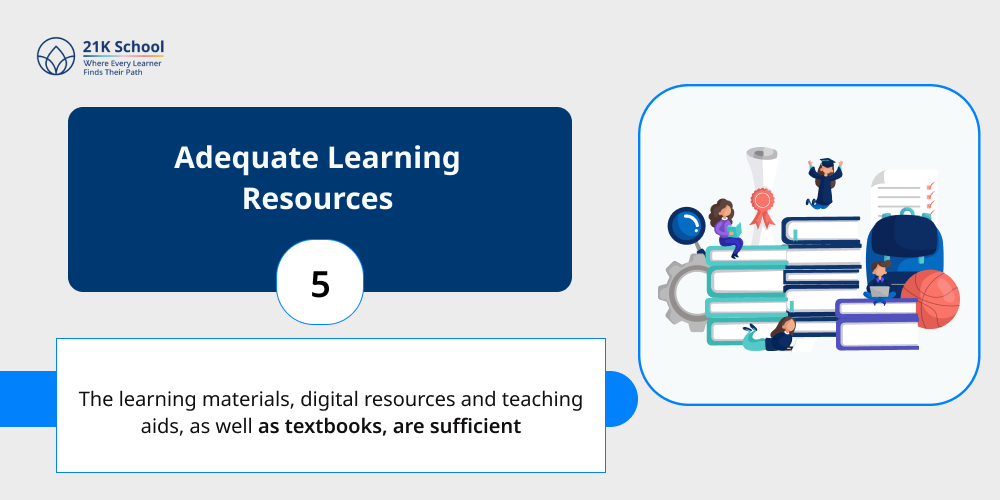 5. Adequate Learning Resources