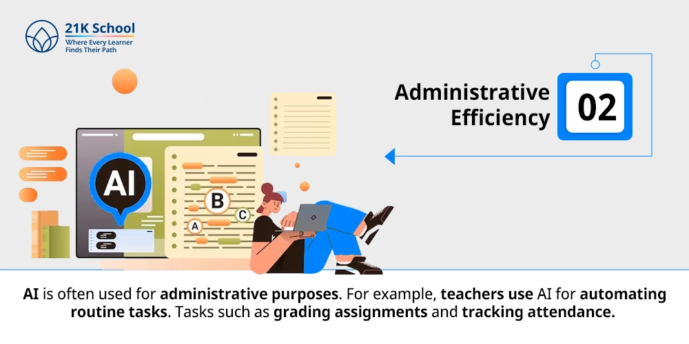 2. Administrative Efficiency