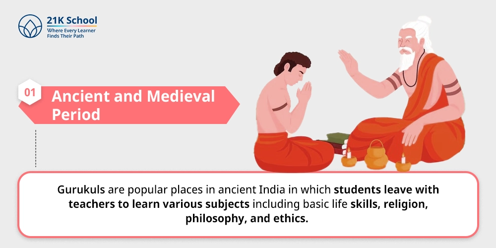 Ancient and Medieval Period
