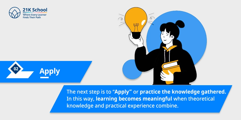 Apply