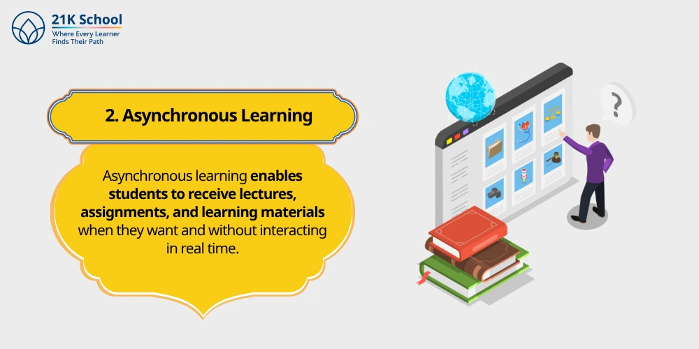 2. Asynchronous Learning