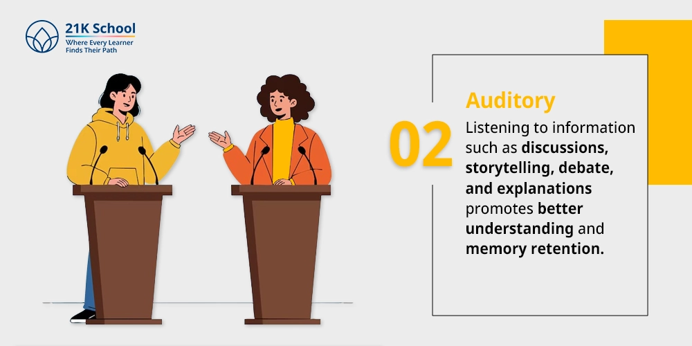 Auditory
