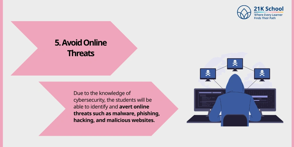 Avoid Online Threats