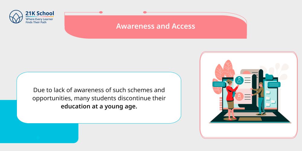 3. Awareness and Access