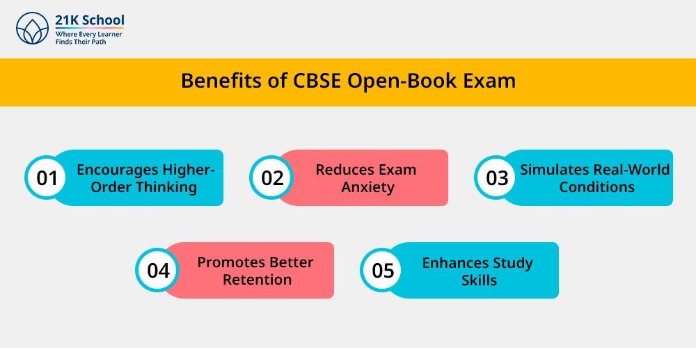 Benefits of CBSE Open-Book Exam