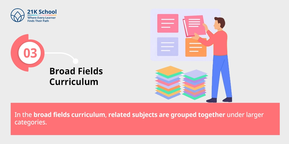 Broad Fields Curriculum