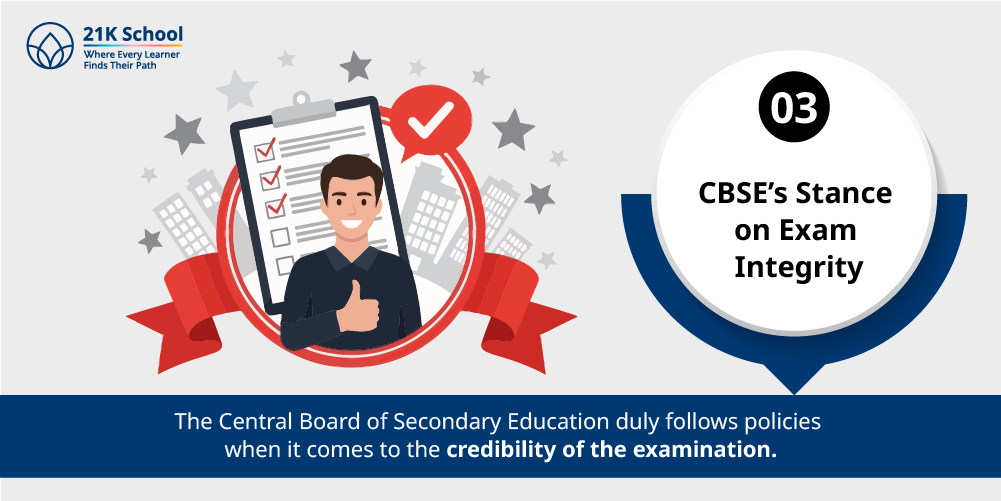 3. CBSE