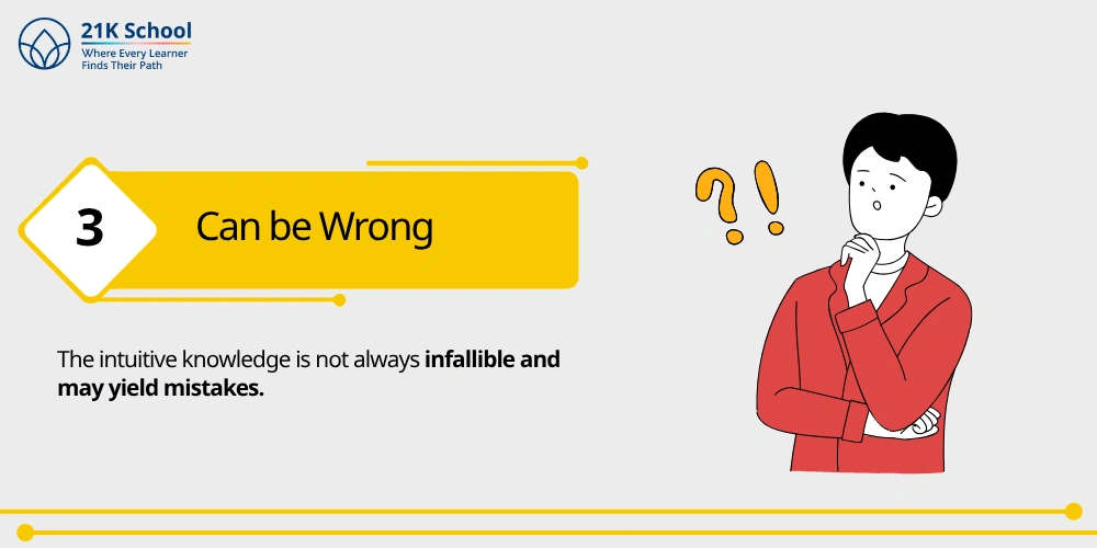 3. Can be Wrong