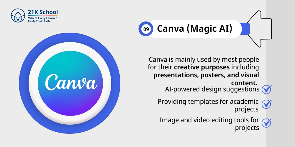 9. Canva (Magic AI)