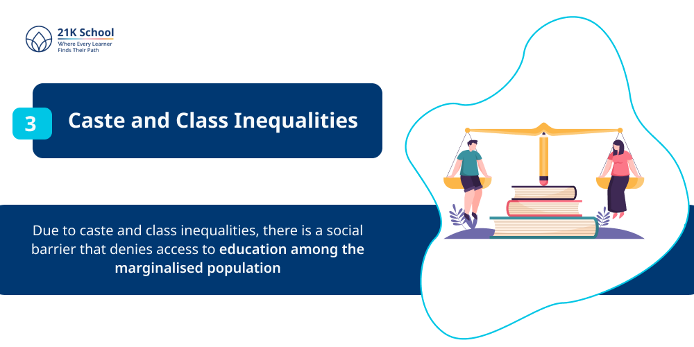 3. Caste and Class Inequalities
