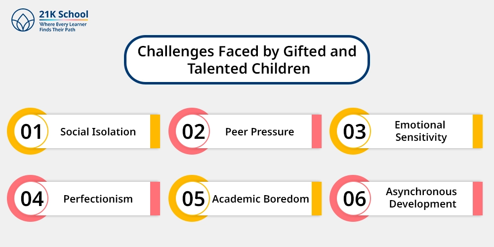 Challenges Faced by Gifted and Talented Children
