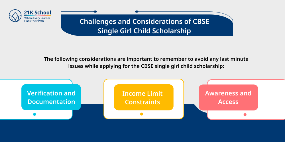 Challenges and Considerations of CBSE Single Girl Child Scholarship