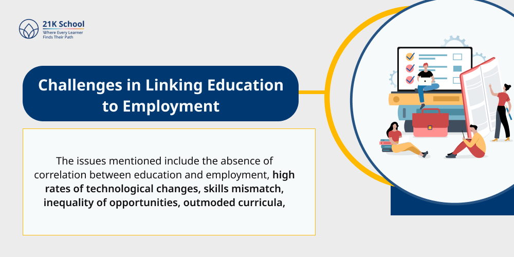 Challenges in Linking Education to Employment
