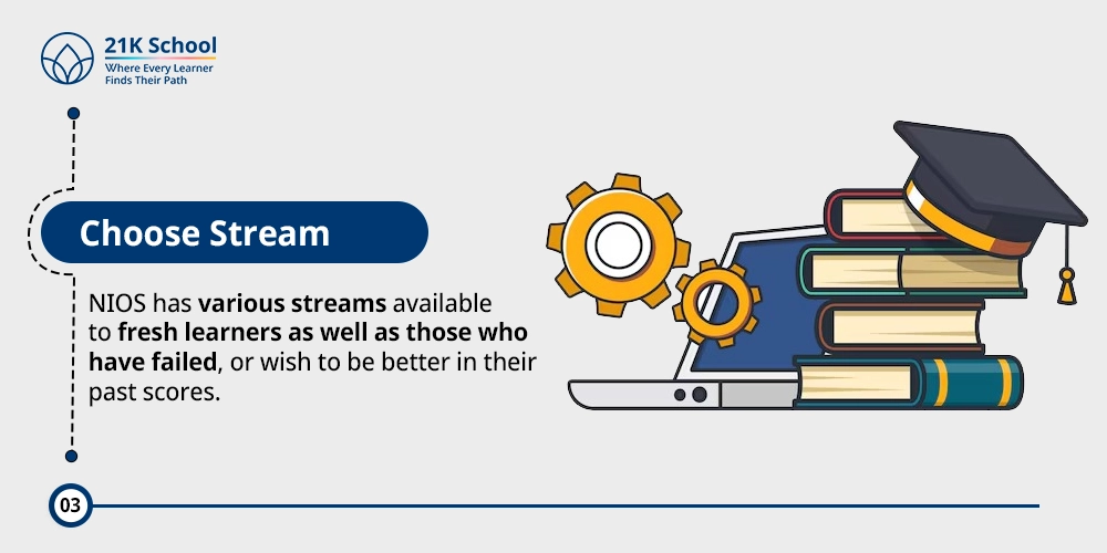 3. Choose Stream