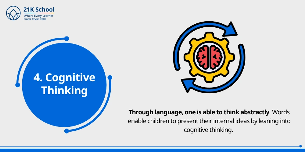 4. Cognitive Thinking