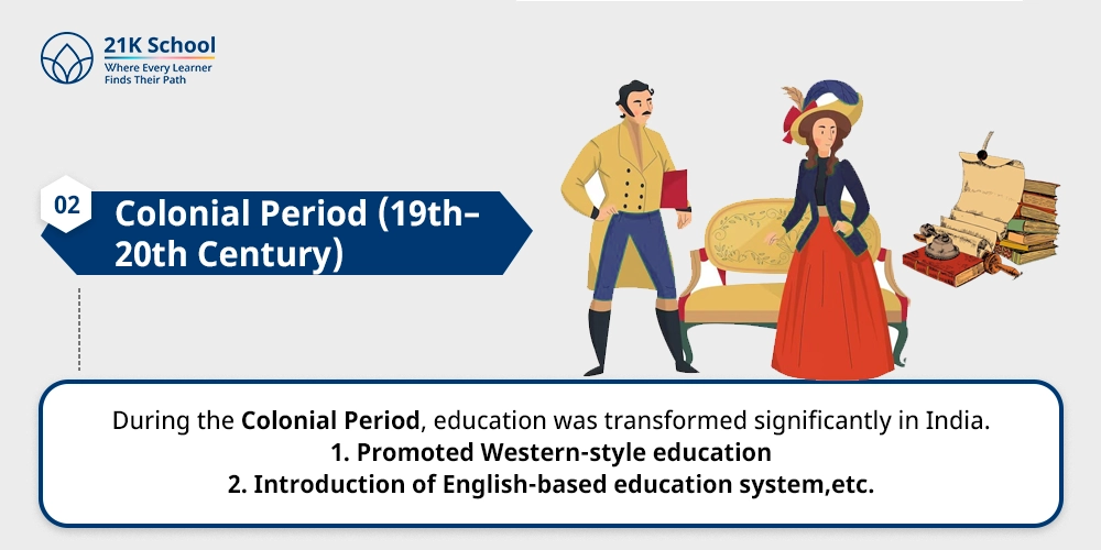 Colonial Period (19th-20th Century)