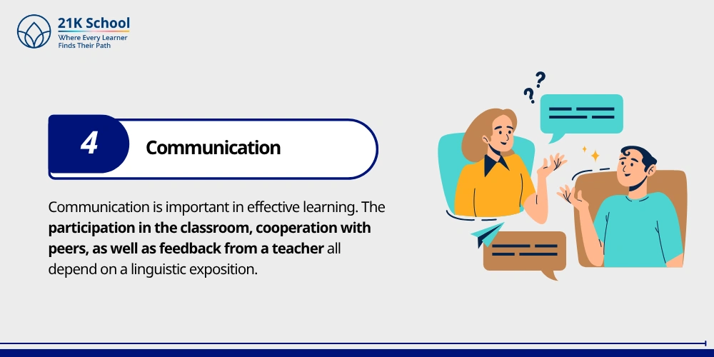 4. Communication