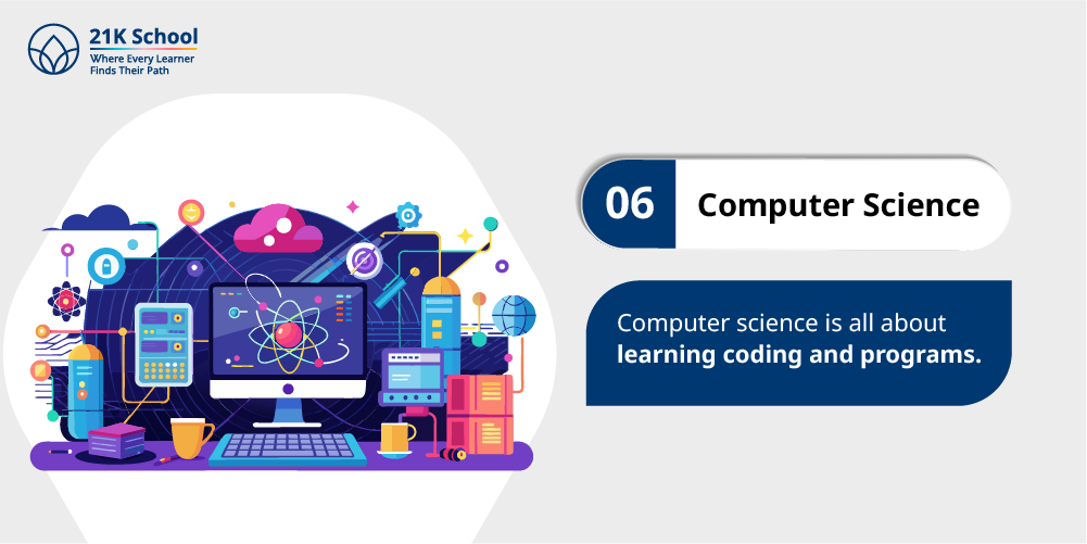 6. Computer Science