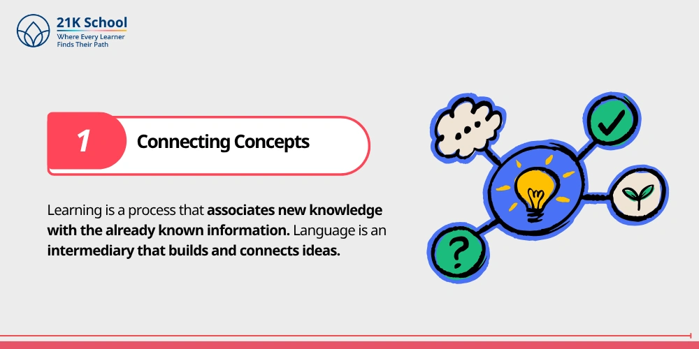 1. Connecting Concepts