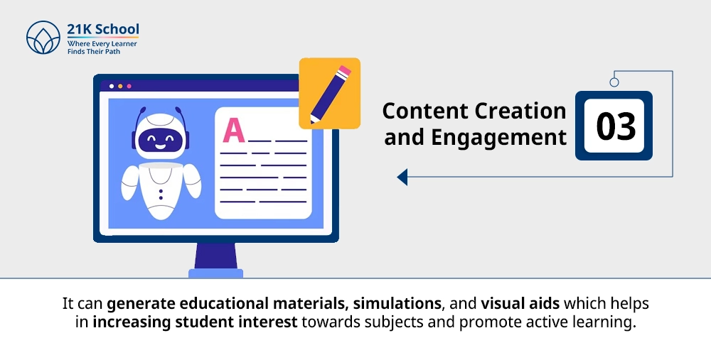 3. Content Creation and Engagement