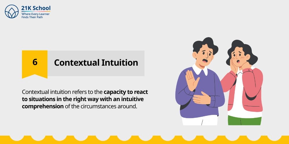 6. Contextual Intuition