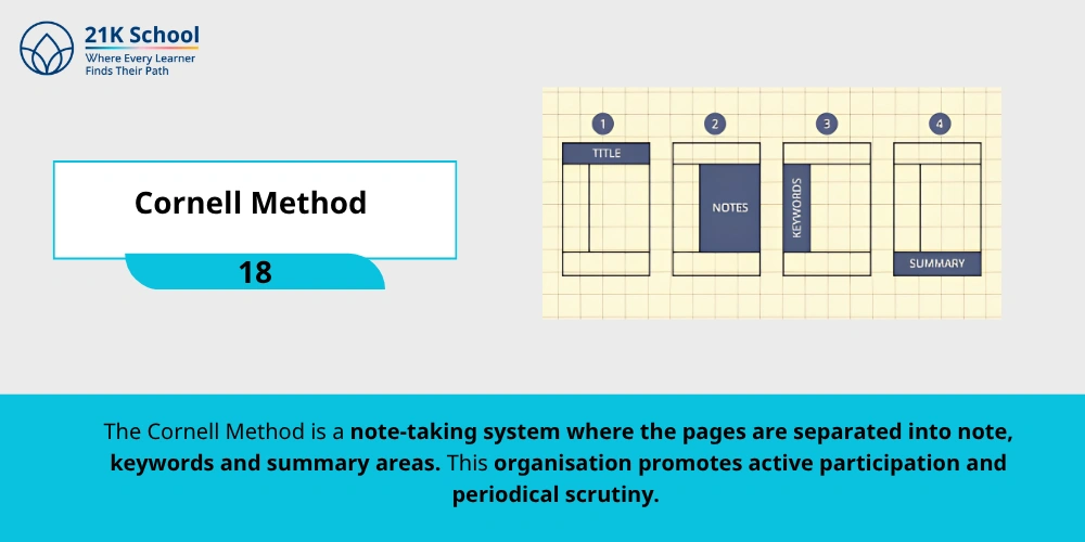 Cornell Method
