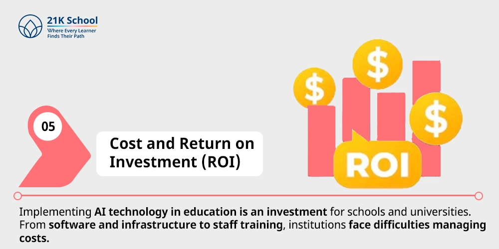 5. Cost and Return on Investment (ROI)