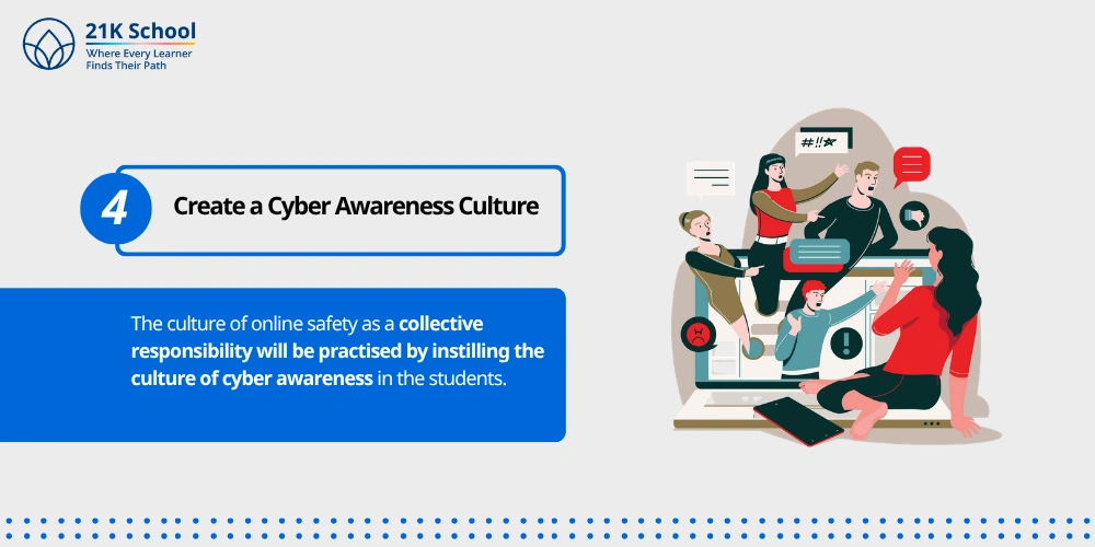 Create a Cyber Awareness Culture