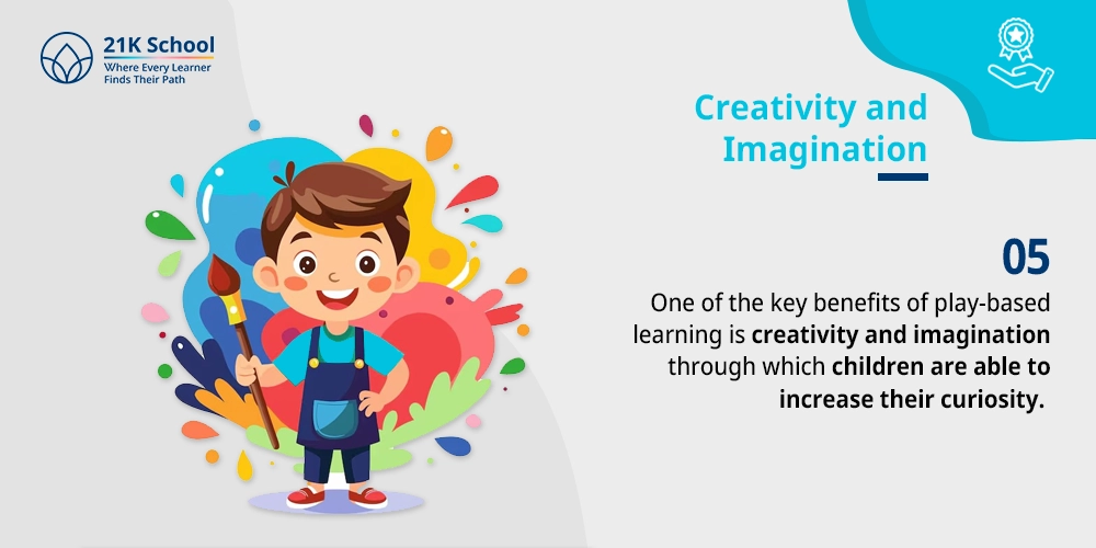 Creativity and Imagination