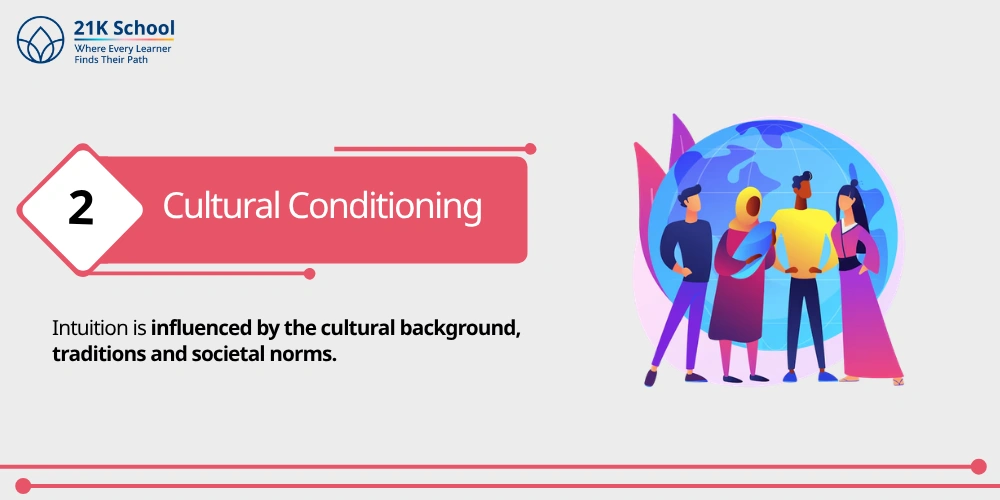 2. Cultural Conditioning